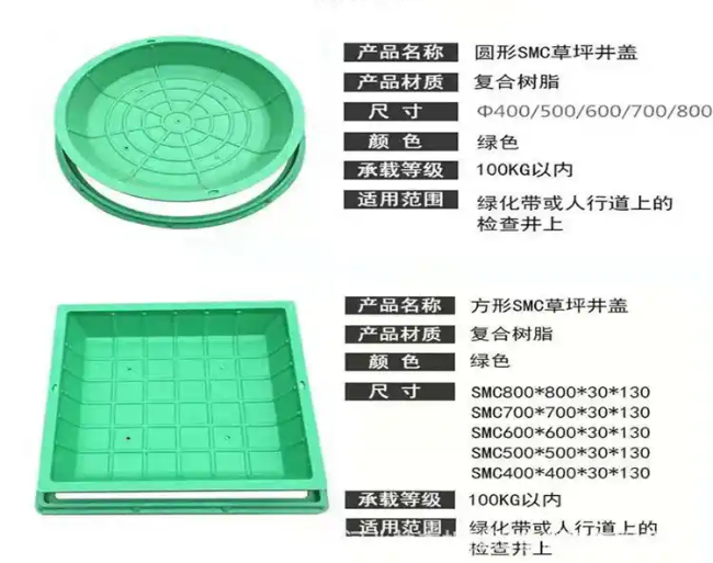 昭化树脂复合种植井盖展示